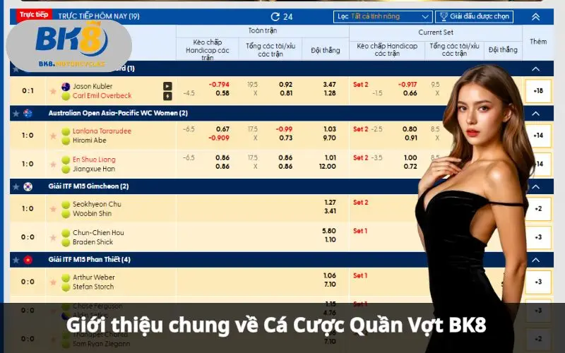 Cá Cược Quần Vợt BK8